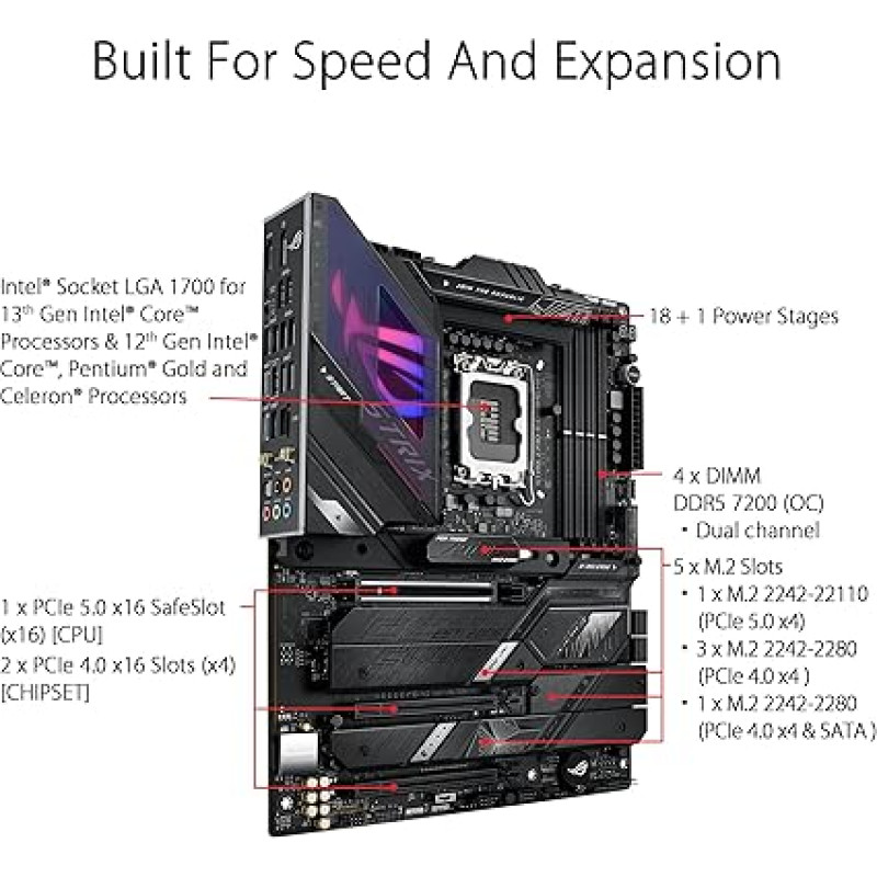 ROG STRIX Z790-E GAMING WIFI II
