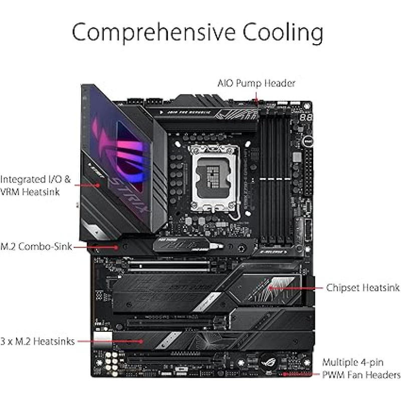 ROG STRIX Z790-E GAMING WIFI II